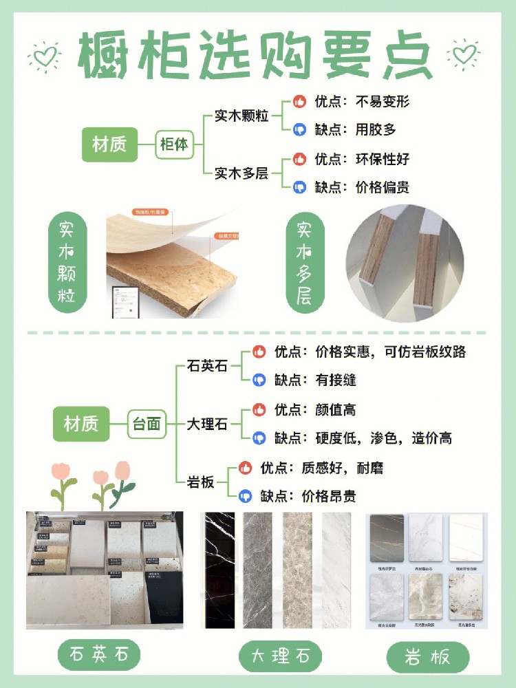 私藏櫥柜選購(gòu)省錢攻略